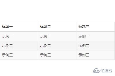 Bootstrap设置table样式的方法