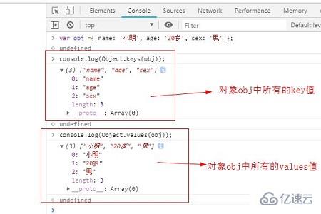 js中使用Object.keys()和Object.values()的方法是什么