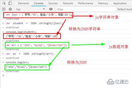 JavaScript中JSON对象的使用方法