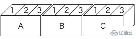 JavaScript中Array对象有哪些使用方式