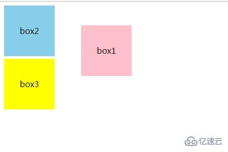 jQuery EasyUI中拖拽事件的使用方法