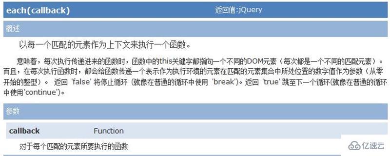 jQuery中的each()方法的作用