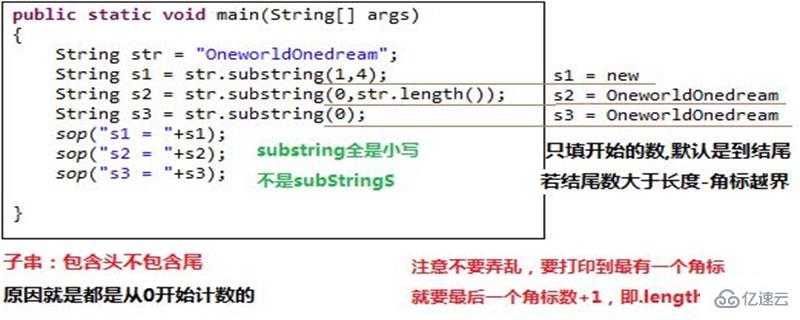 在JavaScript中截取字符串的方法