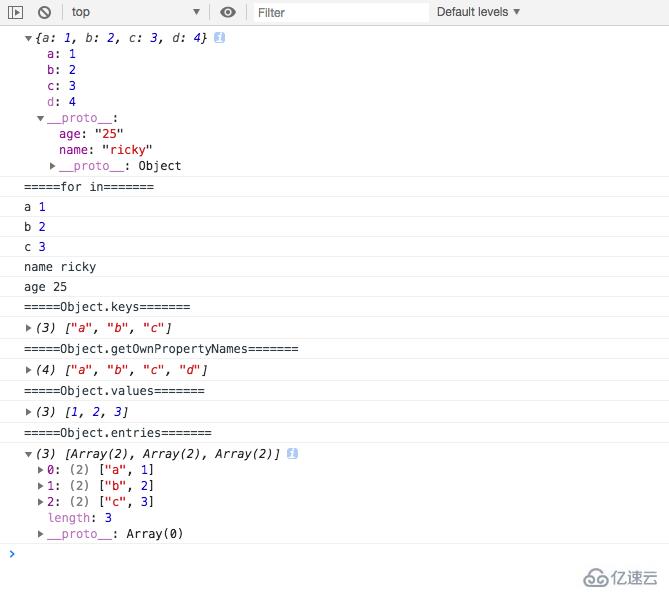 JavaScript中 for、for in、for of、forEach怎么用