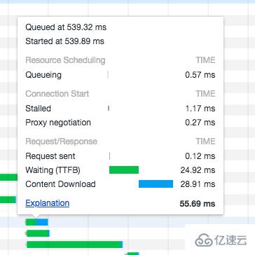 如何实现web接口前置的性能优化