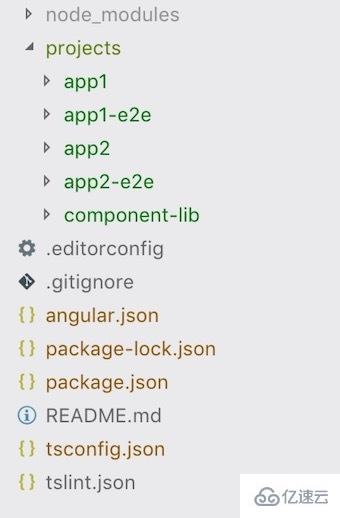 angular.json文件的示例分析