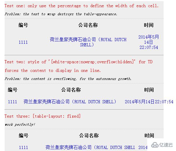 如何固定table的宽度 table-layout: fixed