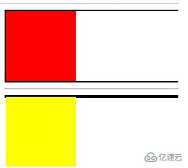 关于HTML浮动元素高度问题的介绍