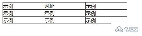 HTML通过为表格添加border属性来添加边框的案例