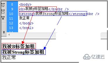 HTML中<b>加粗與<strong>加粗標(biāo)簽的區(qū)別是什么