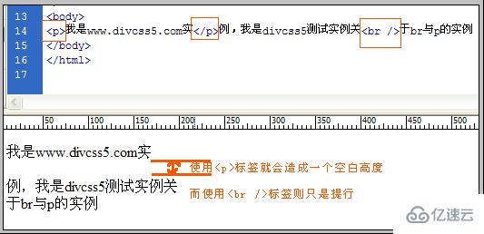 HTML中<br>与<p>标签有什么区别