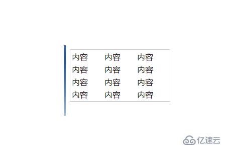 HTML表格设置边框样式的方法