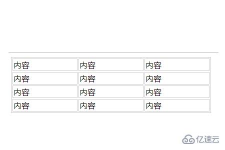 HTML表格设置边框样式的方法