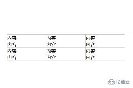 HTML表格设置边框样式的方法