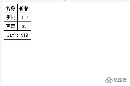 怎么使用colspan屬性