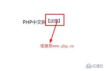 html页面显示上标和下标的方法