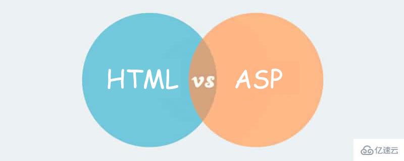 HTML和ASP之间的区别有什么