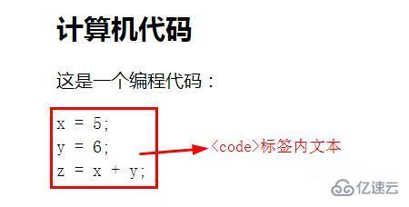 html计算机代码元素是什么