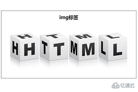 html中img标签的使用方法