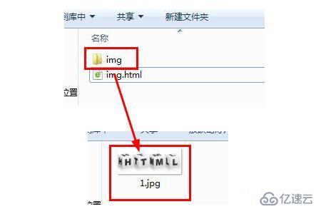 html中img标签的使用方法