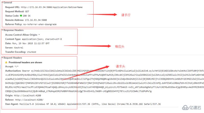 http协议的特点是什么