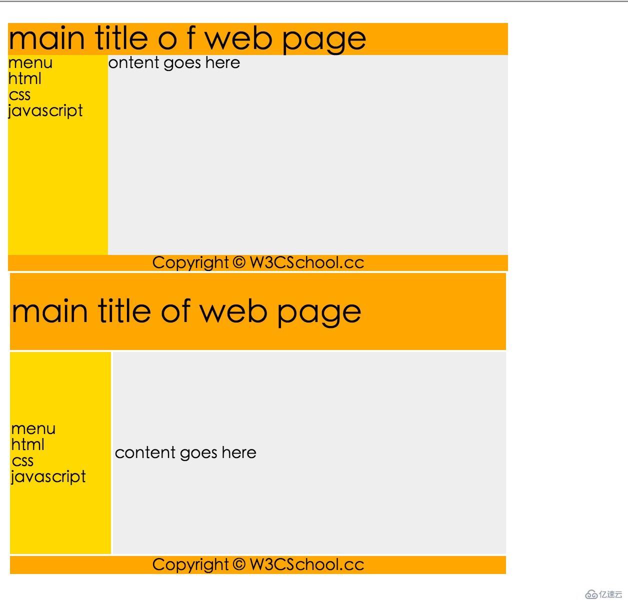 使用HTML布局web页面的方法是什么