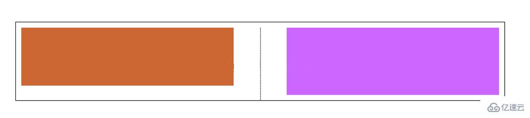 HTML在两个div标签中间画一条竖线的方法