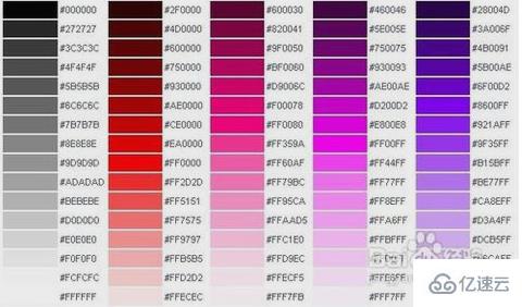 HTML font标签的color属性怎么用