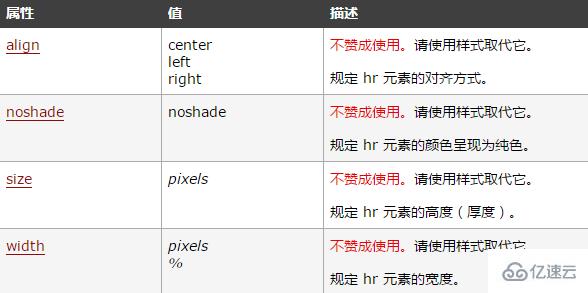 html中hr标签的用法