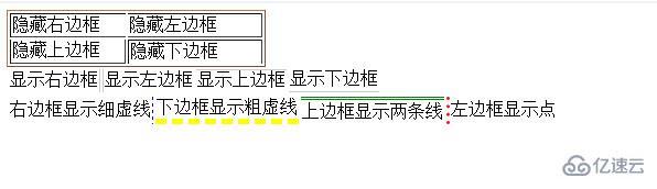 使用html中table实现td边框效果的方法