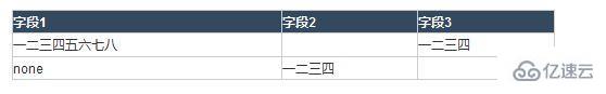 HTML中表格布局的示例分析