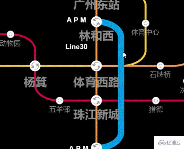 HTML5 Canvas的交互式地铁线路图怎么弄