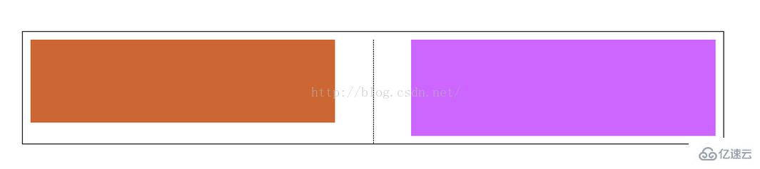 HTML如何在两个div标签中间画一条竖线