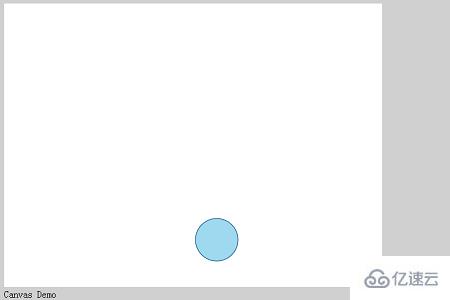 HTML5 canvas绘制圆形的方法