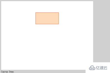 使用HTML5 canvas绘制一个矩形的方法