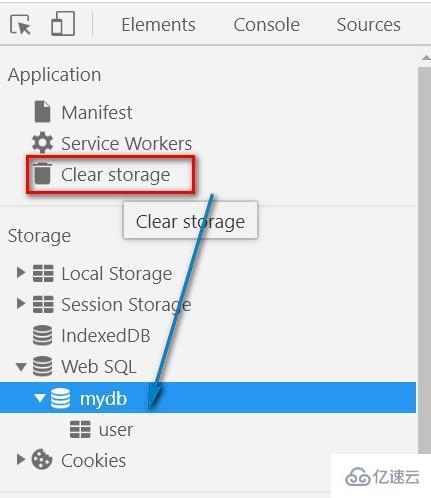 HTML5中WebSQL四種基本操作的示例