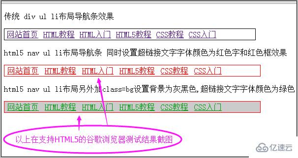 html5中nav标签的用法