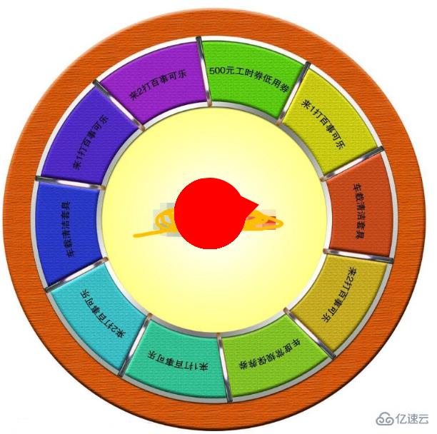 HTML5 canvas如何实现中奖转盘