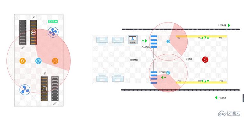 HTML如何实现3D隧道