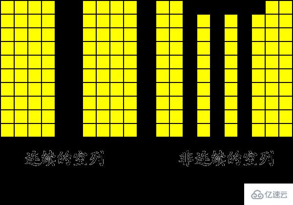 H5如何實(shí)現(xiàn)消滅星星游戲