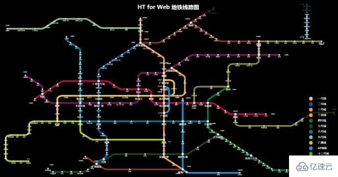 HTML5 Canvas如何实现交互式地铁线路图