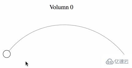 svg path在網(wǎng)頁(yè)開發(fā)中如何使用