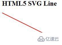 怎么使用HTML5进行SVG矢量图形绘制