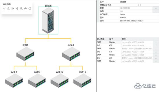 创建 HTML5 Canvas 电信网络拓扑图的方法