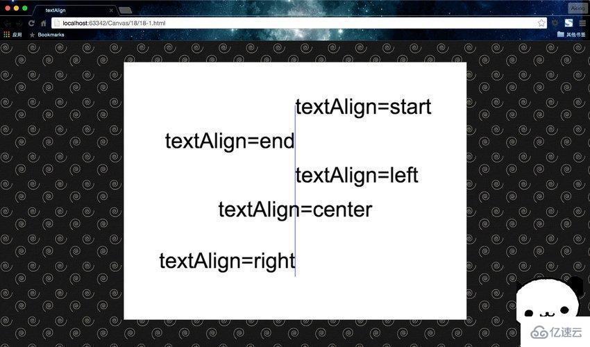 HTML5 Canvas如何实现文本对齐的方法