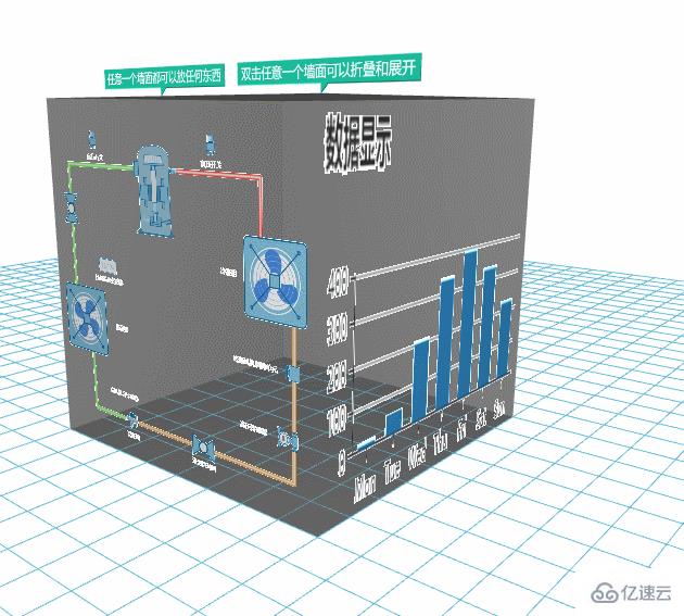 使用WebGL如何操作json与echarts图表