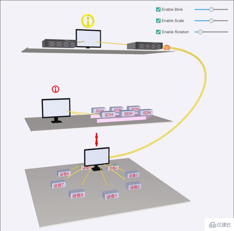 什么是HTML5中WebG 的3D网络拓扑结构图