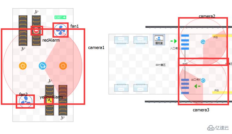 HTML5 Canvas怎么实现地铁站监控功能