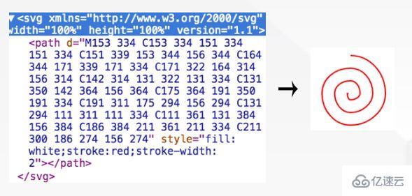 HTML5中制作動態(tài)效果的示例分析