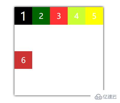 css弹性盒模型中容器属性的示例分析